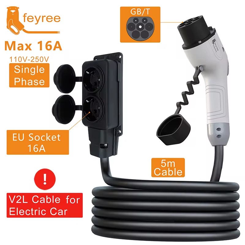 Outdoor Power Socket - feyree V2L Cable Discharge Plug EV