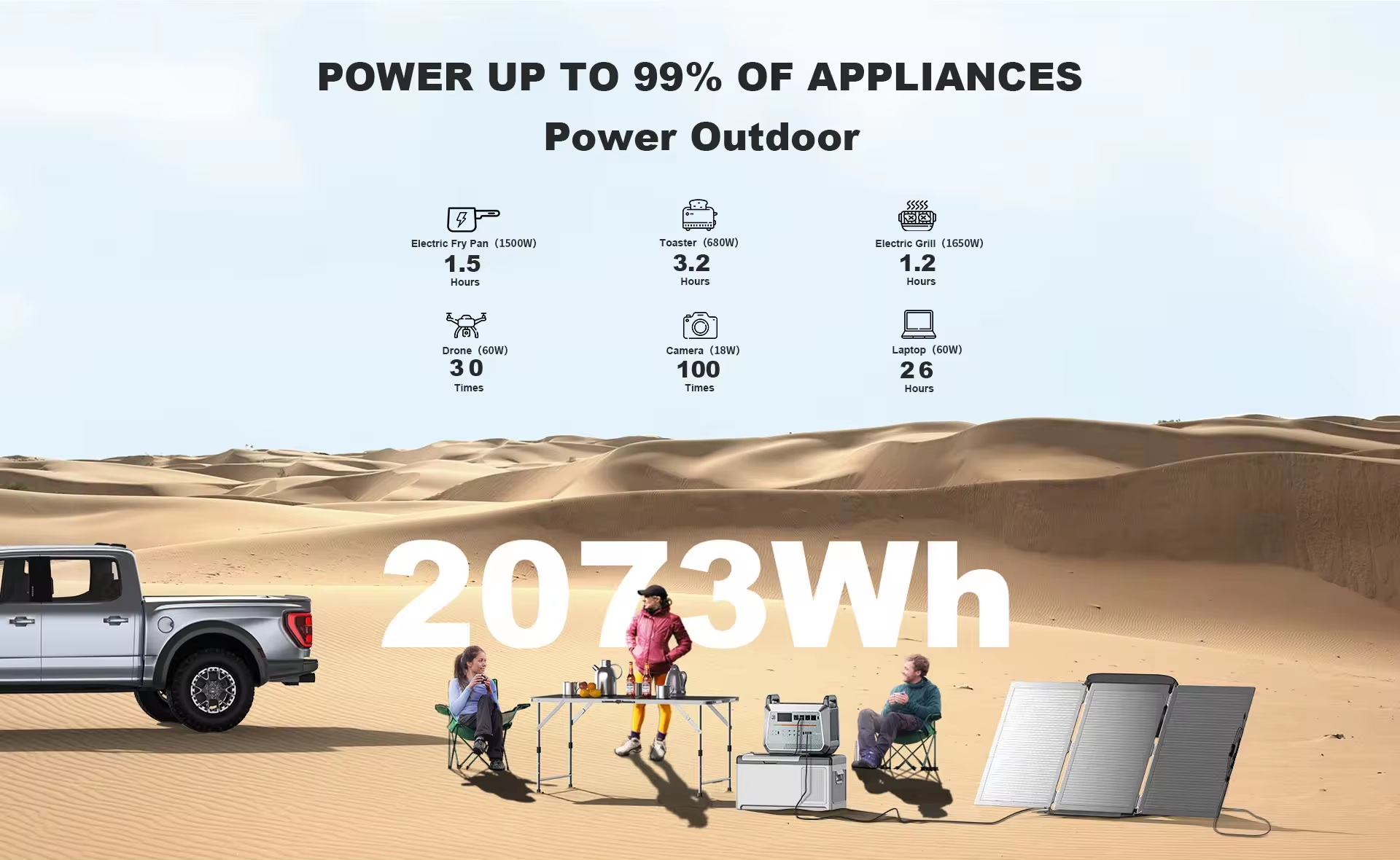 Household emergency power fast - Outdoor Power Generator review and price