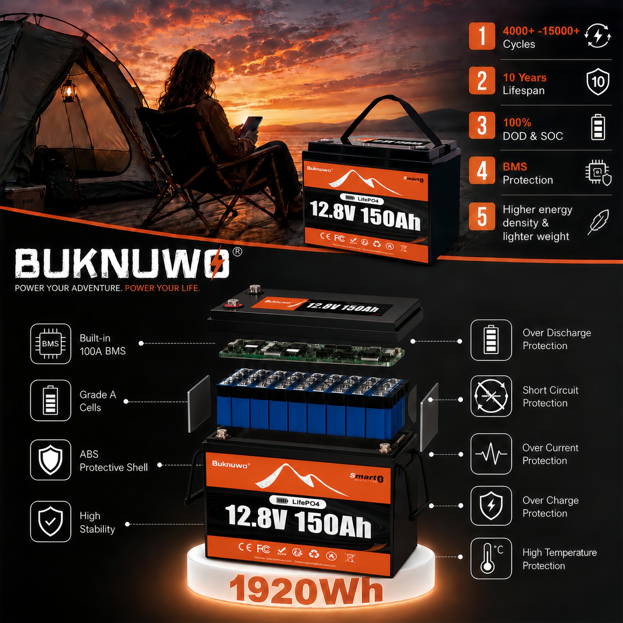 Smart 12V/12.8V 150Ah Bluetoot - Outdoor Power Supply 12V review and price