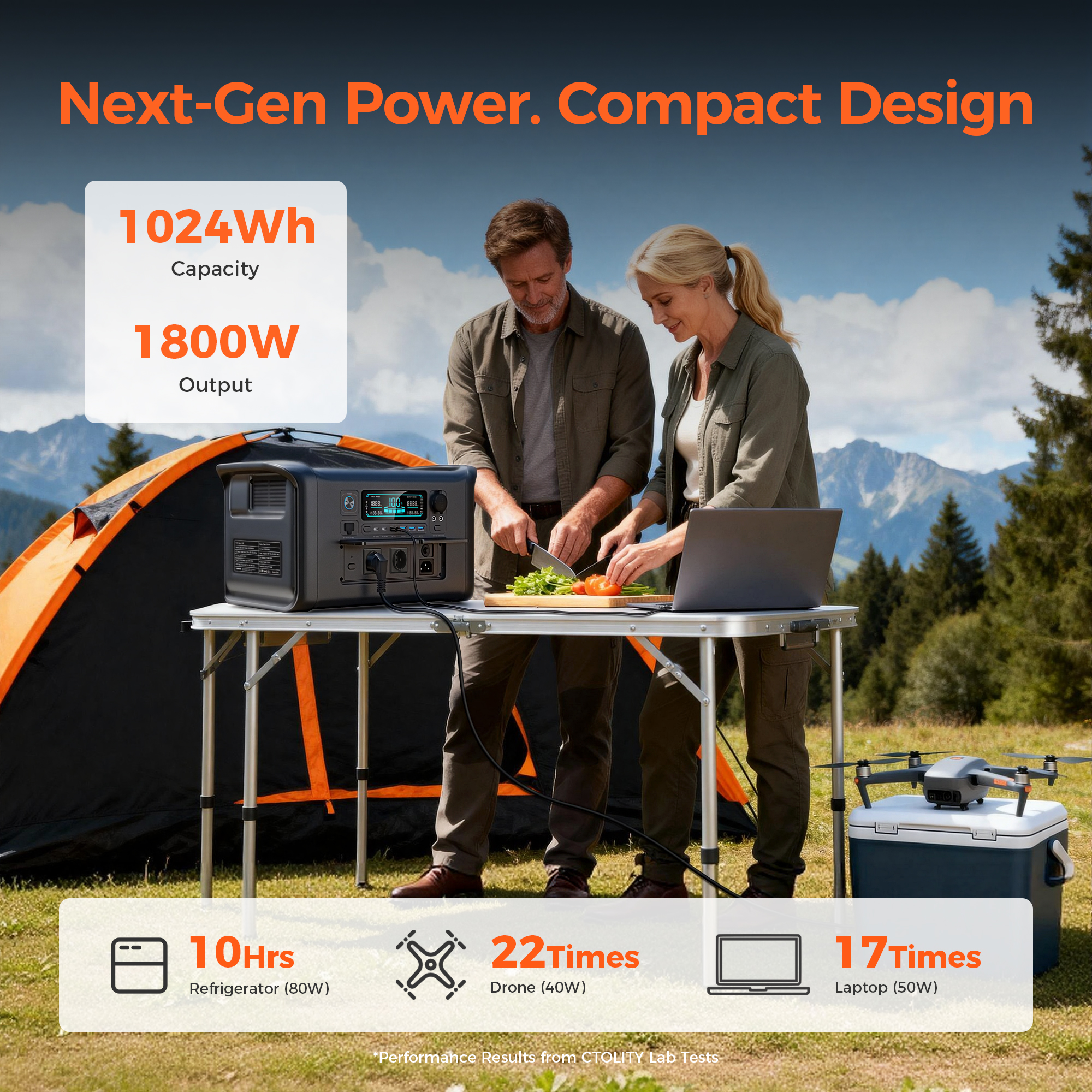 CTOLITY 1800W Portable Power S - Outdoor Power Generator review and price