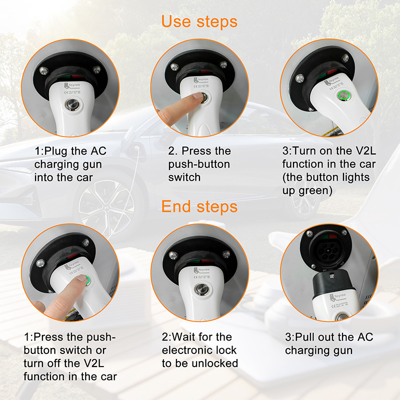 feyree V2L Cable Electric Car  - Outdoor Power Socket review and price