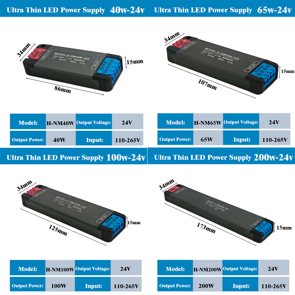 DC24V 200W 100W 65W 40W  Ultra - Outdoor Power Supply 12V review and price
