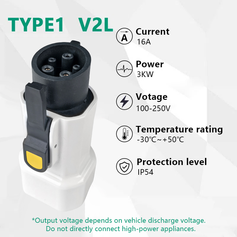 EVqiaoyi Type1 V2L Discharger  - Outdoor Power Socket review and price