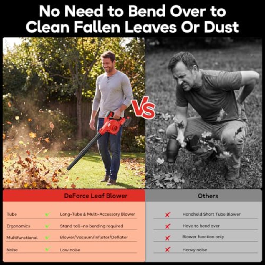 Electric Leaf Blower Cordless  - Leaf Blower Cordless review and price