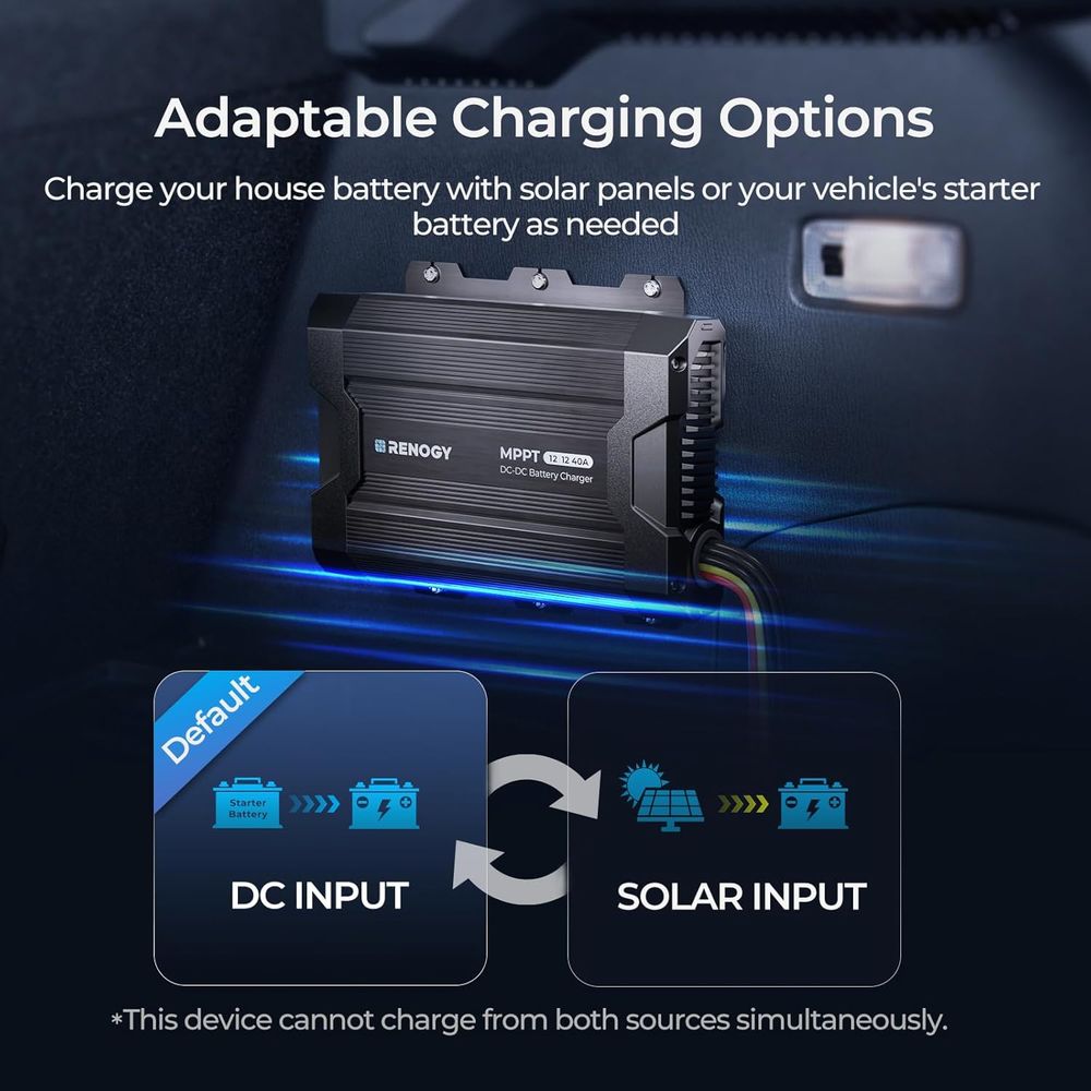 DC to DC Charger with MPPT 12V - Outdoor Power Supply 12V review and price