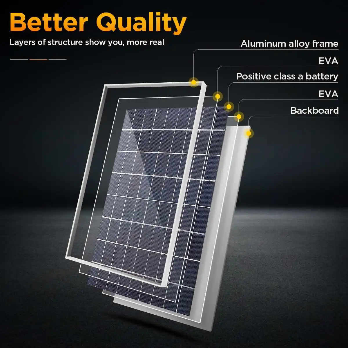600W 12V Complete Solar Panel  - Outdoor Power Supply 12V review and price