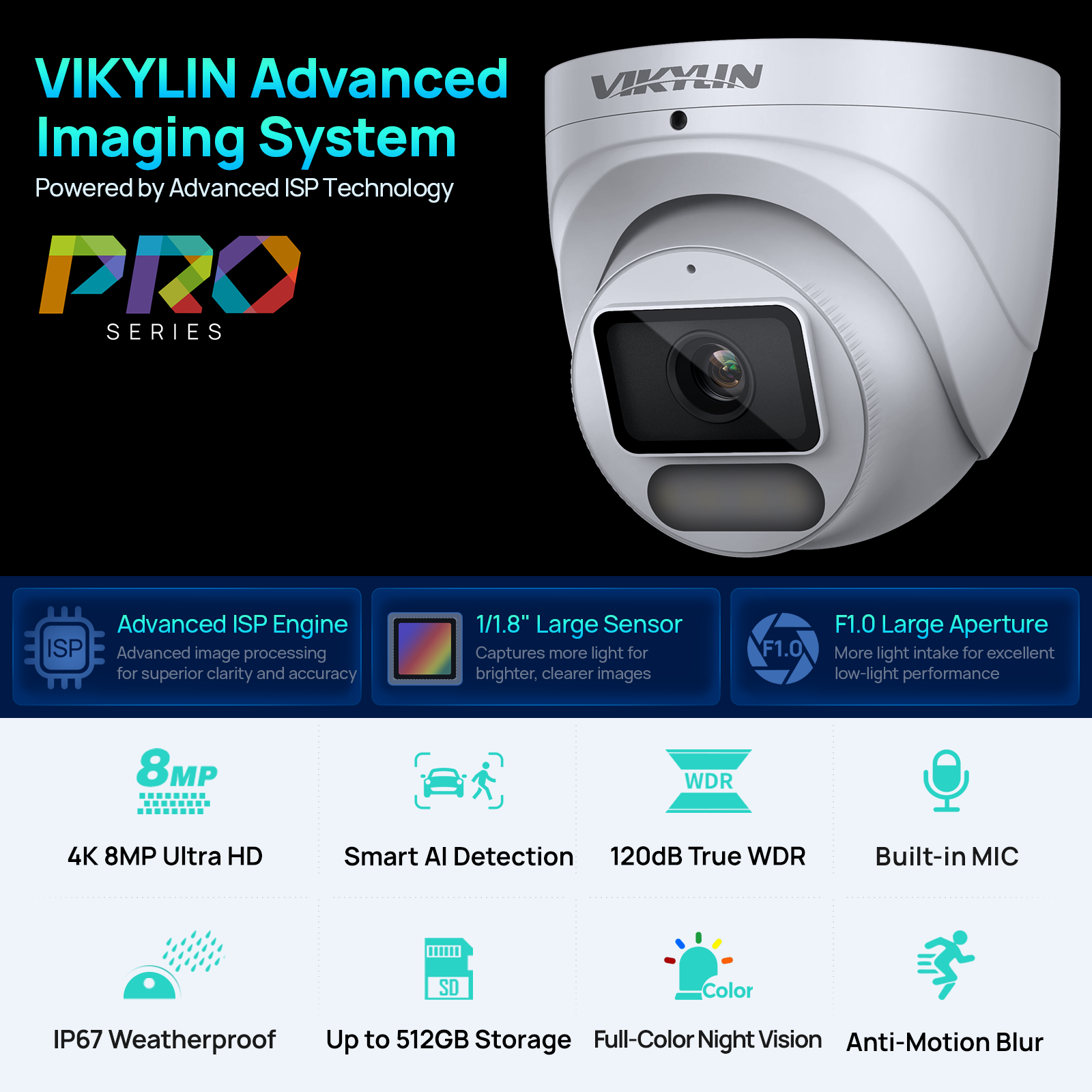 VIKYLIN 8MP IP Security Camera - Outdoor Power Block review and price