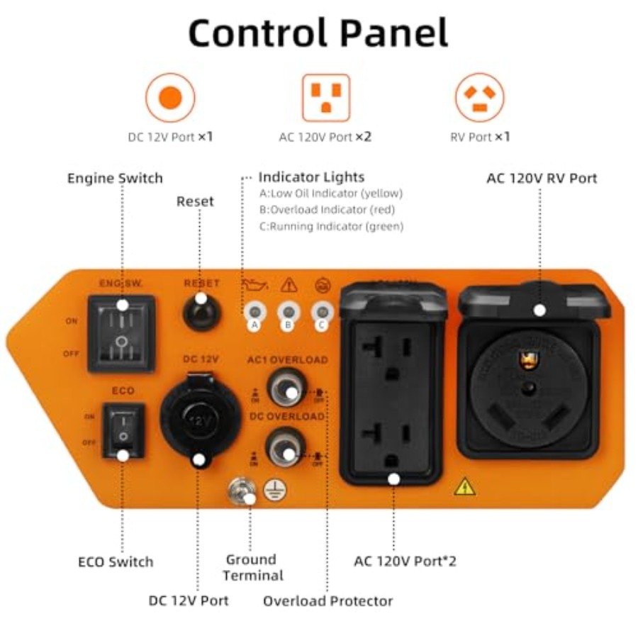 5000W Inverter Generator Gas P - Outdoor Power And Equipment review and price