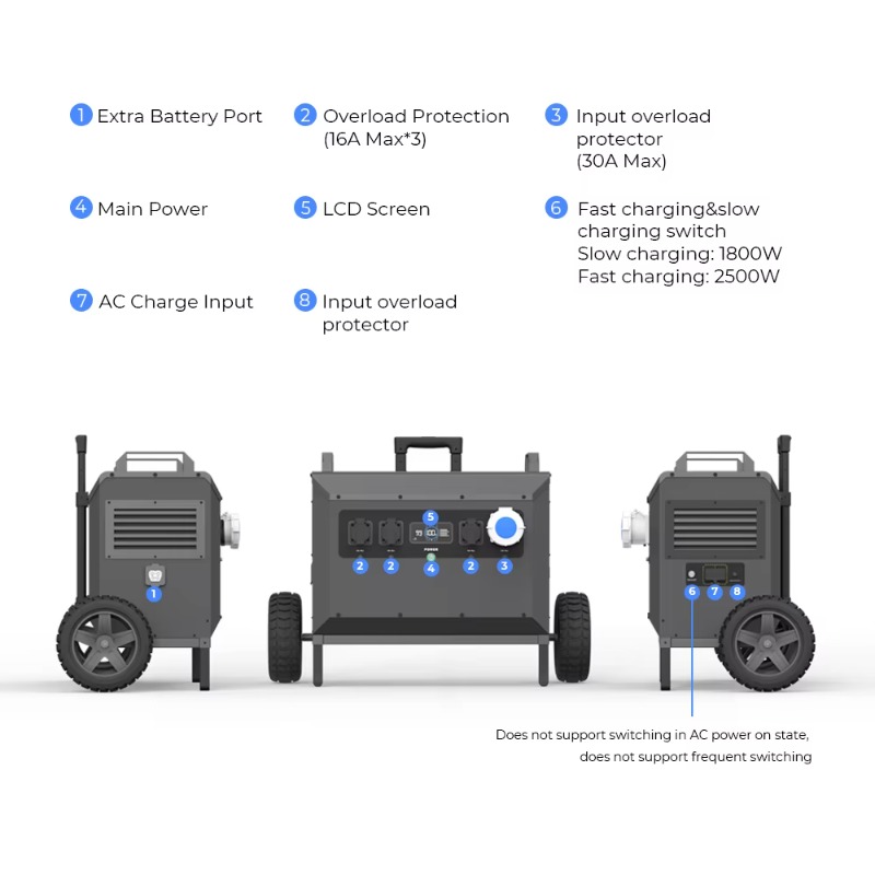 L5 5000W Powerstation Large Ca - Outdoor Power Generator review and price