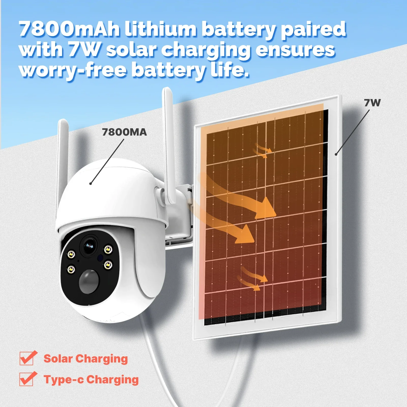 Tuya 4G 5MP Solar Surveillance - Outdoor Power Unlimited review and price