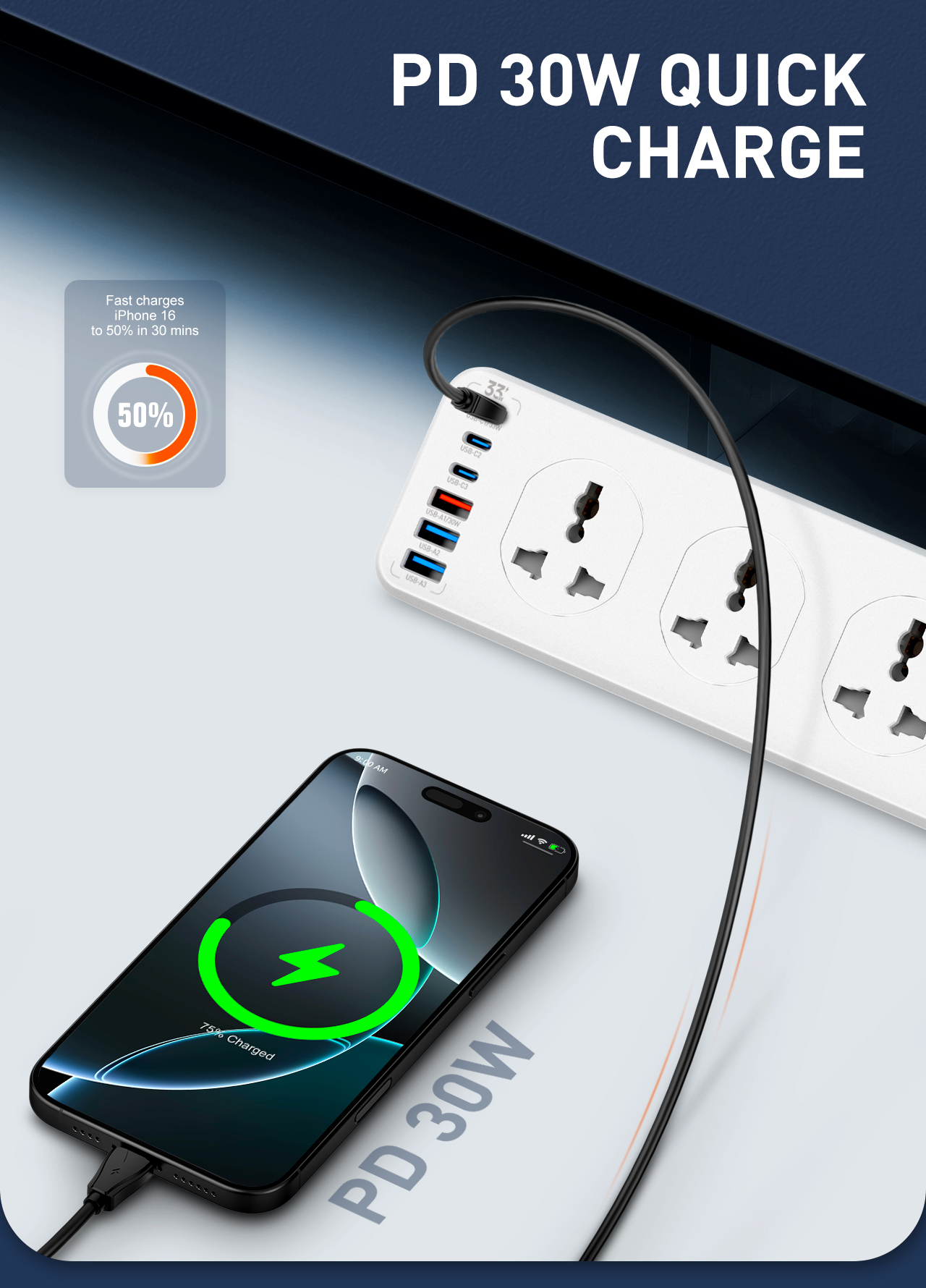 LDNIO UNIVERSAL OUTLET 2M Exte - Outdoor Usb Power Strip review and price