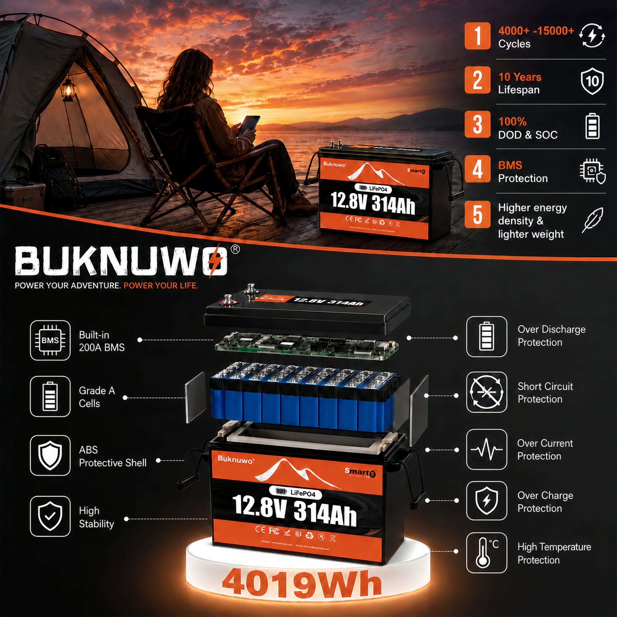 Smart 12V/12.8V 314Ah Bluetoot - Outdoor Power Supply 12V review and price