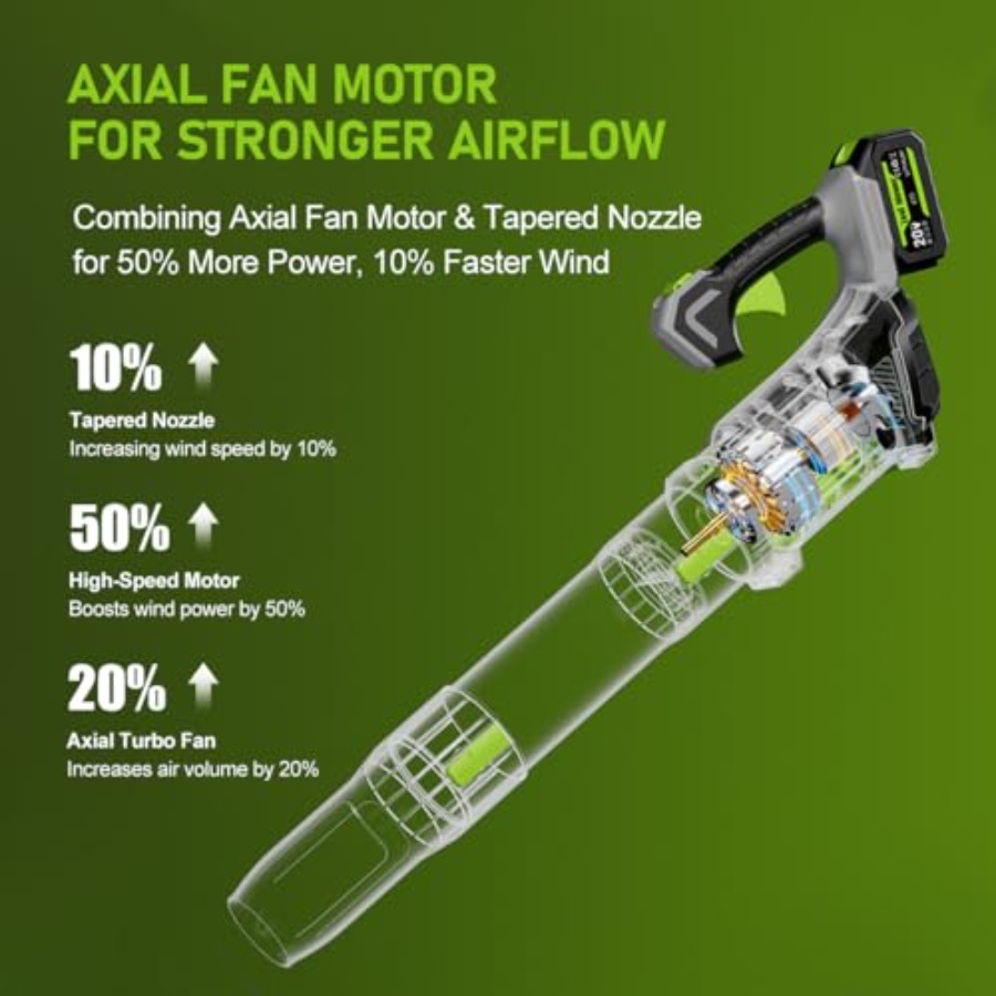 Cordless Leaf Blower with 2x40 - Leaf Blower Cordless review and price