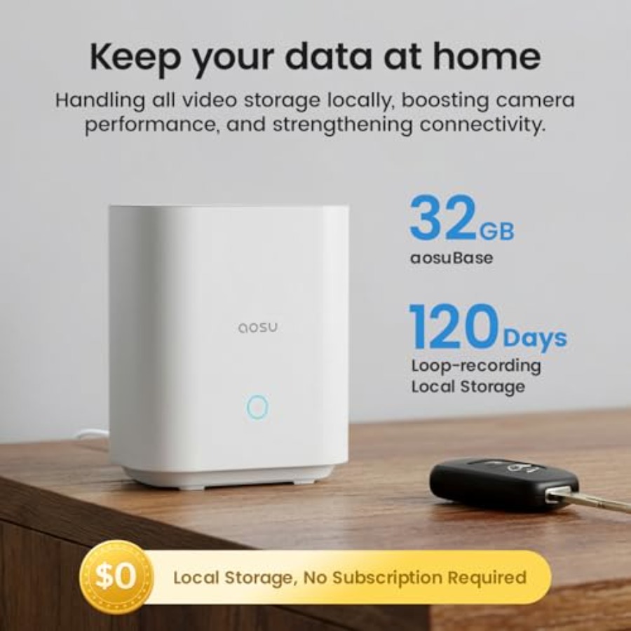 Outdoor wireless security came - Outdoor Power Reno review and price