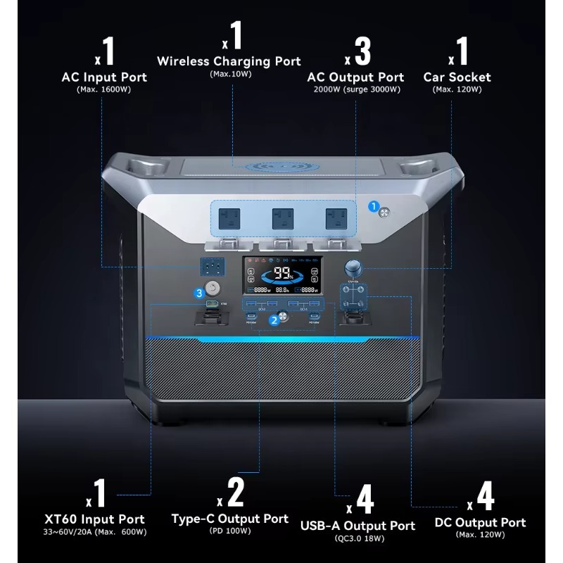 2000W Lifepo4 Battery Outdoor  - Outdoor Power Generator review and price