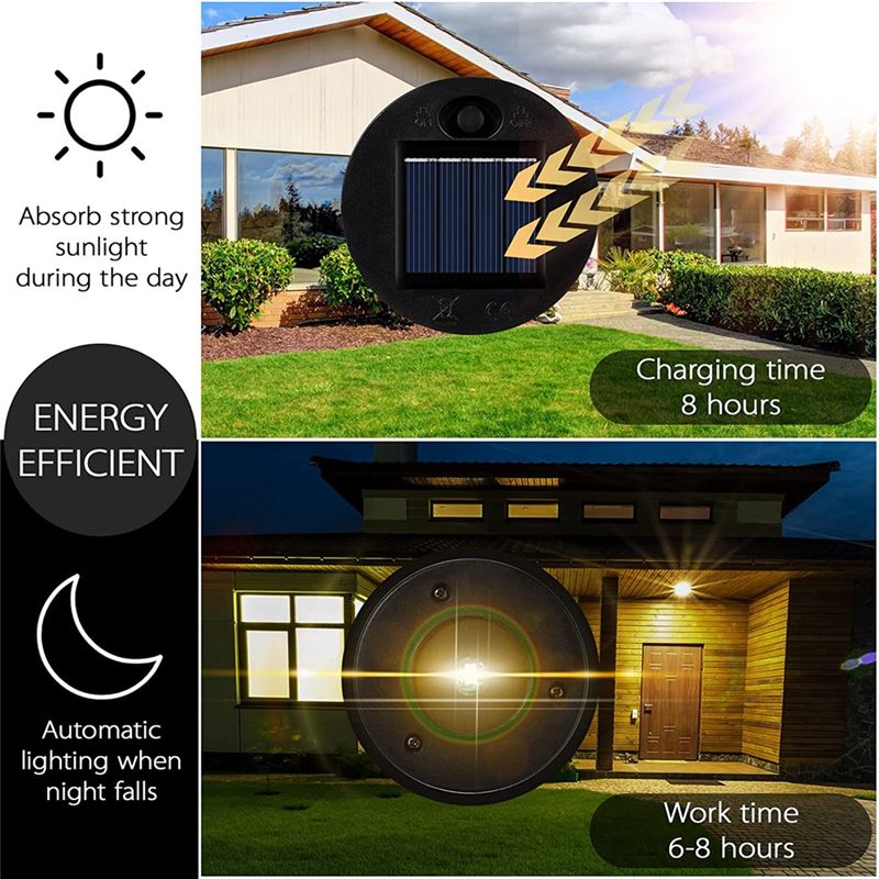 12 Pack Replacement Solar Ligh - Outdoor Power Outlet Solar review and price
