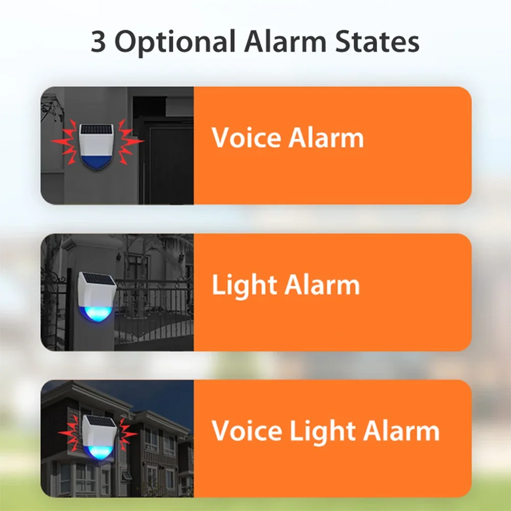 Tuya Smart Zigbee/Wifi Siren A - Outdoor Usb Power Outlet review and price